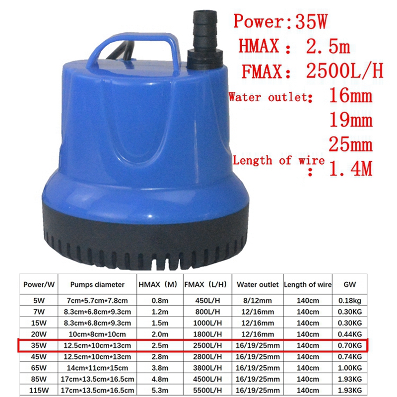 220 V 110 V Tauch-Saugpumpe fü – Bubble Machine Outdoor Bewertung und Preis