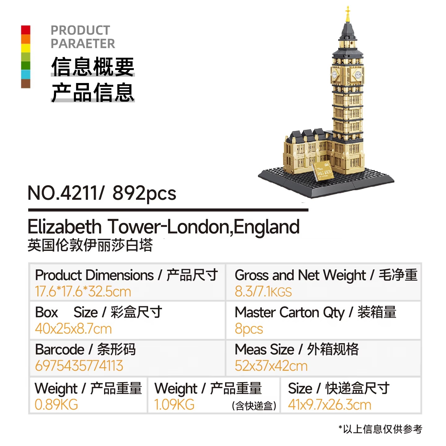 892-teiliger Elizabeth Tower-L – Kids Toys London Bewertung und Preis